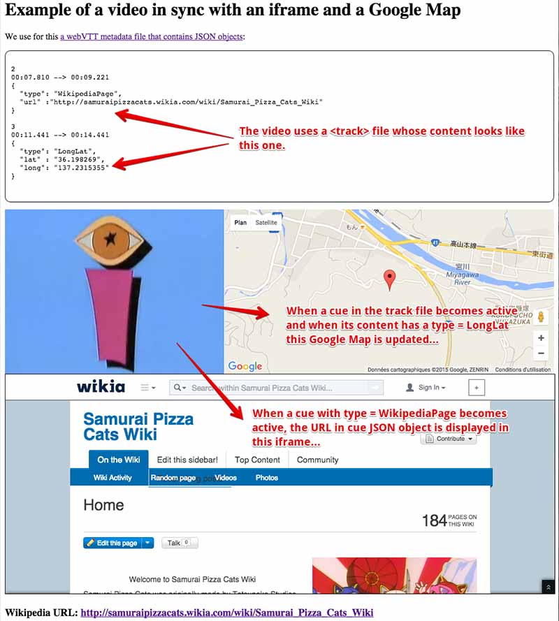 video synced with an iframe that shows external URLs and with a google map