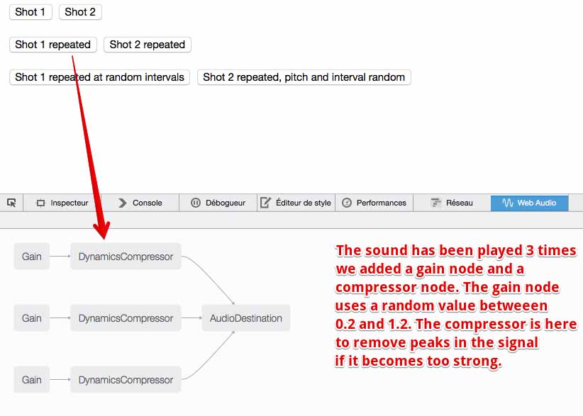 multiple sound samples played at different intervals and rates