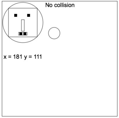 monster and circle : no collision