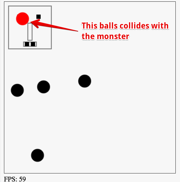 Collision between balls and the monster