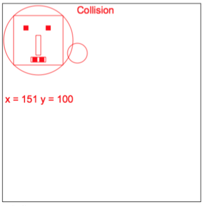 monster and small circle: collision, they are drawn in red and a "collision" message appears